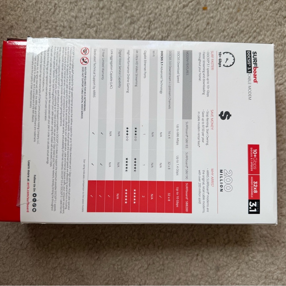 ARRIS SURFboard White Cable Modem - Picture 3 of 4